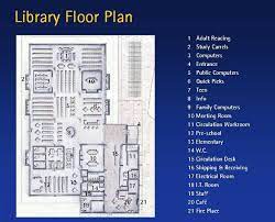 Check spelling or type a new query. Keshen Goodman Public Library Library Design Library Floor Plan Public Library Design Library Plan