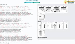 Gordon Lightfoot Second Cup Of Coffee Lyrics + Grab A Cup Of Coffee For  Your New