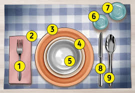The site may earn a commission on some products. How To Set A Table