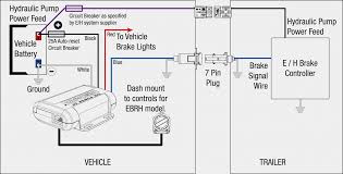Above we have describes the main types of trailer wiring diagrams. Trailer Brake Wiring Diagram Wiring Diagram