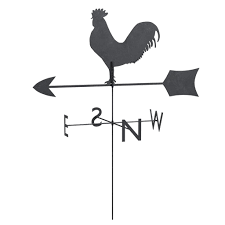 See more ideas about wind vane, weather vanes, weathervanes. Make A Wind Vane Science Project Clearway Community Solar