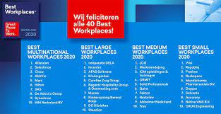 The best companies realize that personal affinities and deep social bonds are failsafe measures against team breakdowns and are essential for top team performance. The 40 Best Companies To Work For In The Netherlands