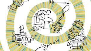 If you're looking for a game that keeps you active while you stay indoors, this is a great choice, and one that kristen's family has been loving. Figuring Out Work And Family In The Age Of Coronavirus The New York Times