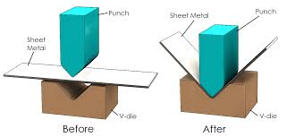 How To Set Up Sheet Metal Gauge Tables Engineers Rule