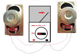 Mar 27, 2015 · mastah mau tanya dong. 7 Cara Memperbaiki Tv Tidak Ada Suara Gambar Normal Onsolder