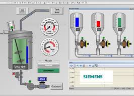Take Benefits Of Siemens Hmi Software Simatic Wincc For All Hmi Tasks A Perfect Tia Portal Design Software Configured With Great Library Concept Portal Design Software Design Siemens