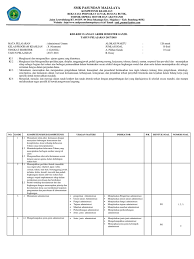 Soal pat administrasi umum kelas 10 tahun 2020. Contoh Kisi Kisi Soal