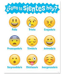 Como Te Sientes Hoy Emoji Chart Emoji Chart Feelings