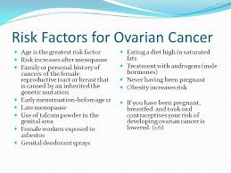 Ovarian cancer is a malignant tumor that develops in a woman's ovaries. Top Risk Factors Of Ovarian Cancer And How Can Women Lower The Risk Liist Studio