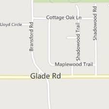 Pin On Banks In Colleyville Texas