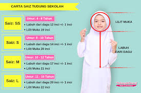 Maybe you would like to learn more about one of these? Tudung Sekolah Putih Archives Tudungsicomel Com
