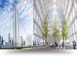 Displayed during the ground breaking ceremony of the dalian center today. Gallery