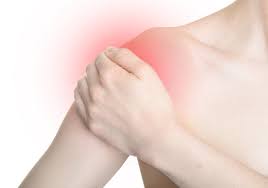 Crohn S Disease And Allodynia Pain That Affects The Entire Body