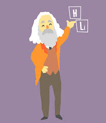 «atomic radius increases left to right along a period and decreases top to bottom in a given group,» most students can't get their. International Year Of The Periodic Table Ecs