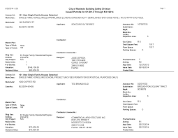City of Modesto Building Safety Division Issued Permits for 5/1/2014  Through 5/31/2014