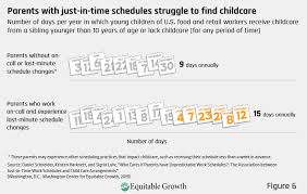 its about time how work schedule instability matters for