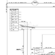 To obtain top performance and assure economical operation, the tractor should be inspected by your authorized dealer periodically or at least once a. Cub Cadet Rzt L54kh 2015 17brcaca009 2015 17brcaca010 2015 Wiring Schematic Shank 39 S Lawn Cub Cadet