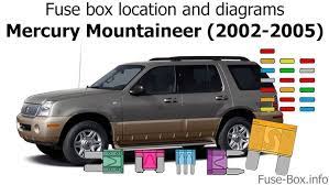 2004 mercury mountaineer emergency brake diagram 23 campusmater com. Fuse Box Location And Diagrams Mercury Mountaineer 2002 2005 Youtube