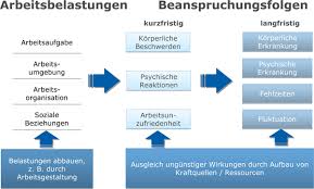 detailansicht tk lex