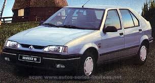 Image result for Bleu Nattier 1995 Renault