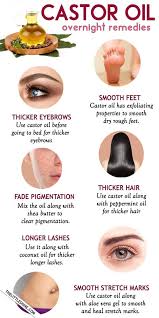Pin On All Natural Health Beauty