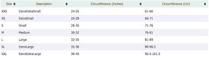 Size Charts Fit Guides 4corners Riversports