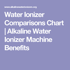 Water Ionizer Comparisons Chart Alkaline Water Ionizer