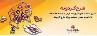 با شرکت در طرح گردونه بانک ملت، تسهیلات قرض الحسنه بگیرید | تجارت آوا |  تجارت آوا