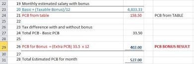 Know net salary formula & steps to calculate and netsalary vs gross salary difference. Excel Template For Pcb Bonus Calculation Actpay Payroll