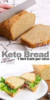 Pin On Keto Diet Plan