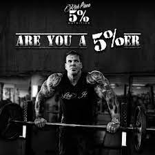 Pin On Fitness And Bodybuilding Stuff
