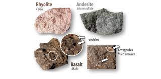 The name of the igneous rock depends on what minerals are present. Igneous Rocks Mcq Quiz Trivia Proprofs Quiz