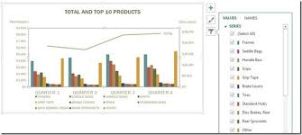 applying chart filters using essential xlsio syncfusion blogs