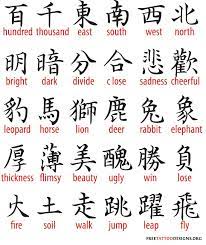 The design is also frequently used for group tattoos. Brother And Sister Chinese Symbol Tattoos Novocom Top