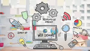 Web Design in Kenya | Website design in ...