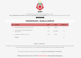 Jawatan kosong jabatan perikanan malaysia mac 2016. Jawatan Kosong Di Majlis Agama Islam Wilayah Persekutuan Maiwp 29 Februari 2020 Jawatan Kosong 2021