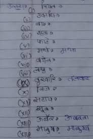 Click here 👆 to get an answer to your question ️ please tell in hindi masterrajesh119 masterrajesh119 2 minutes ago english college please tell in hindi try g00gle translator take a pic at g00gle translator. Please Tell Me Fastely Hindi À¤¶à¤¬à¤¦ À¤…à¤° À¤¥ Brainly In