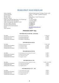 Penolong mohamad hamdan b bidin (penolong kanan hem). Buku Pengurusan Skpp16 2 2020 Flip Ebook Pages 1 50 Anyflip Anyflip