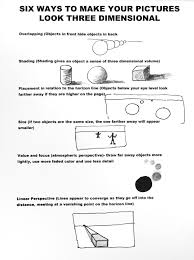 Please see the tabs below the product description about: The Helpful Art Teacher Six Ways To Make Your Artwork Look Three Dimensional