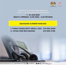 Fungsi manajemen sumber daya manusia. Majlis Amanah Rakyat Startseite Facebook