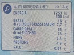 In quale momento della giornata. Gelato Al Latte E Panna Con Granella Di Nocciola 2 50g Coop 100 G
