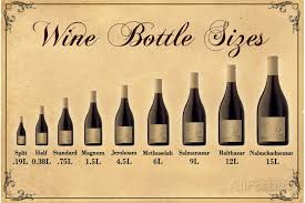 Wine Bottle Size Chart Poster Edison Artwork Wine Wall