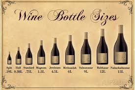 wine bottle size chart poster edison artwork wine wall