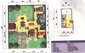 Desain rumah yang bisa menghadirkan sinar penuh ialah menerapkan kaca es glass block. 29 Sketsa Rumah Islami Everyone Needs To Know Joglo Joglo