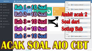 The america first policy institute, the largest nonprofit organization founded by. Upload User Login Guru Ujian Ulangan Test Online Aio Cbt Moodle Tutorial Aio Cbt Part 5 Radio Or Id