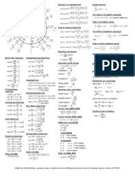 Pre Calculus Semester 2 Cheat Sheet Trigonometry Analytic Geometry Free 30 Day Trial Scribd In 2020 Math Cheat Sheet Algebra Cheat Sheet Calculus
