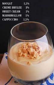 Arom Team Com Eliquid Recipes Vape Diy Eliquid Eliquid Recipe Recipes Clone Recipe