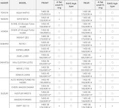 Volk Te37 Size Chart