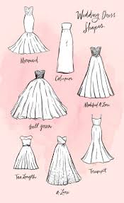 Silouhette Wedding Dress Styles Chart Best Dresses 2019