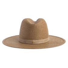 Pin On The Ultimate List Of Travel Essentials